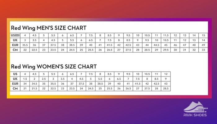 red wing classic moc sizing