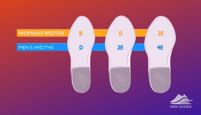 wide-width-shoes-the-essential-guide-vlr-eng-br