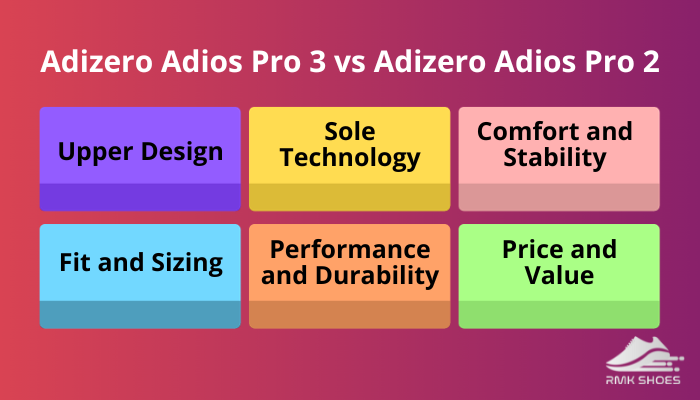 adidas-adios-pro-3-vs-adidas-adios-pro-2-key-differences