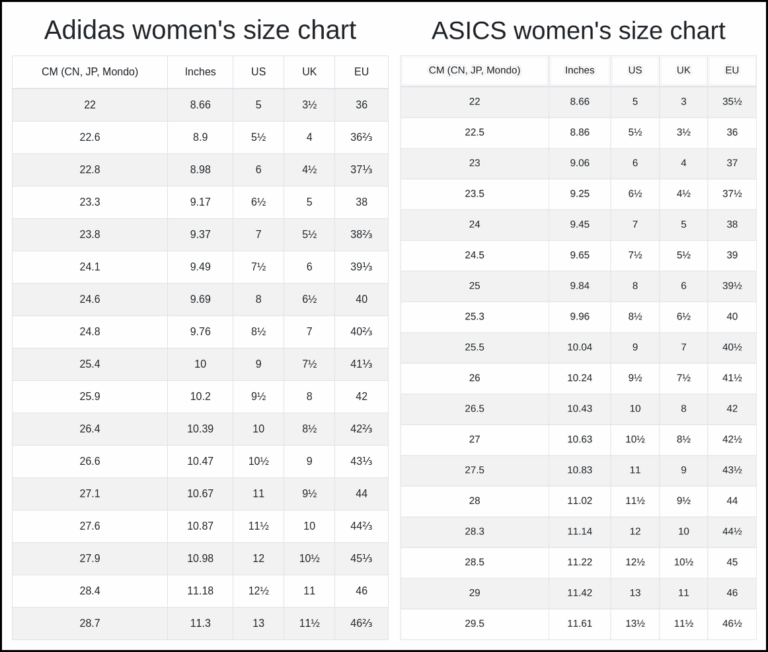 Asics Vs Adidas Sizing [Know The Fittings & Size Chart]