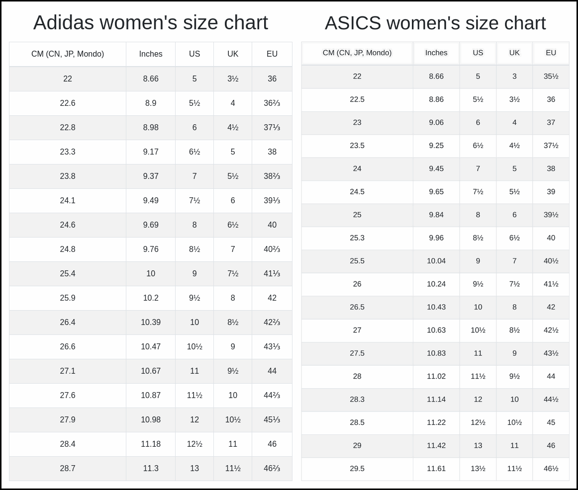 adidas-and-asics-women-size-chart