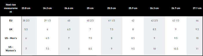 adidas-footwear-sizing