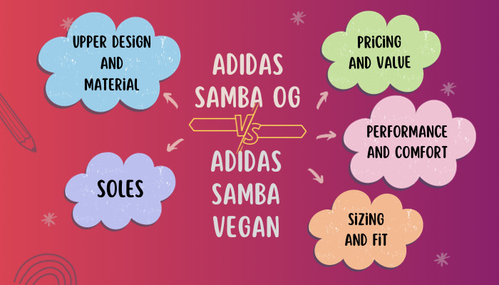 adidas-samba-og-vs-vegan-comparison-factor