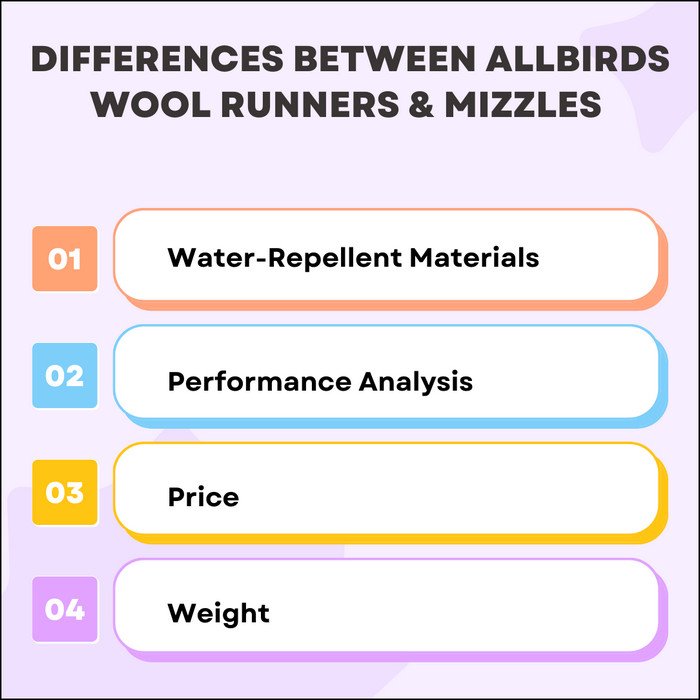 allbirds-wool-runners-&-mizzles