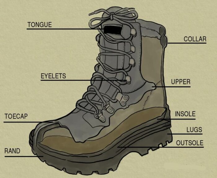 army boots weight