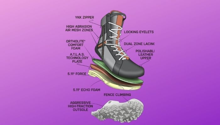 Will Steel Toe Boots Set Off Metal Detectors? [Important Facts]