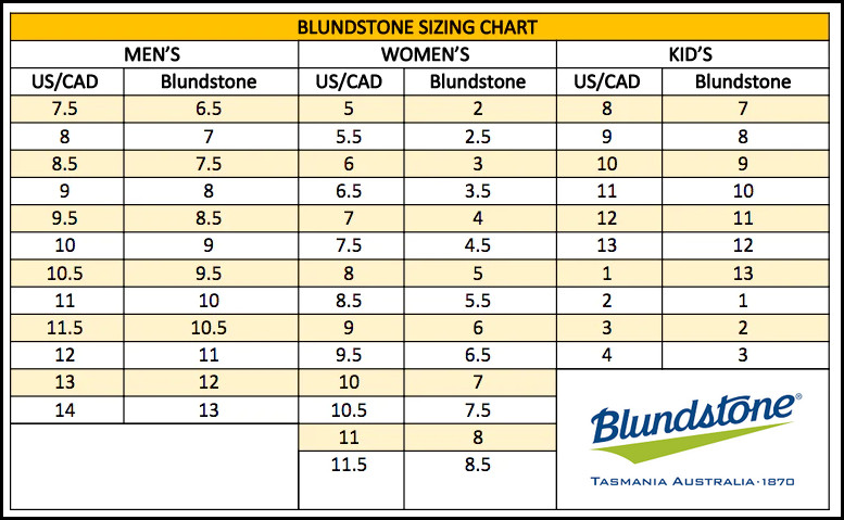 blundstone-boots-size-chart