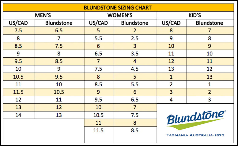 Blundstone Boots Sizing Proper Size Chart Fitting Guide 