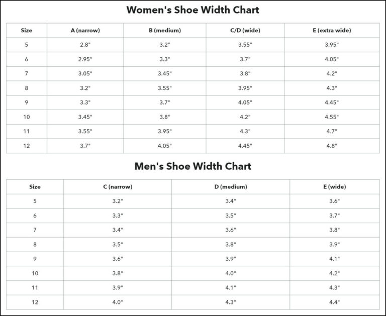 Blundstone Boots Sizing [Proper Size Chart & Fitting Guide]