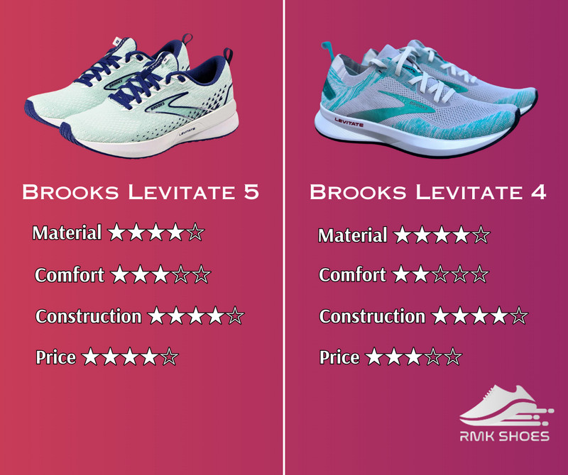 brooks-levitate-5-vs-brooks-levitate-4