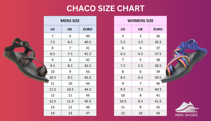 Chaco tightening online chart