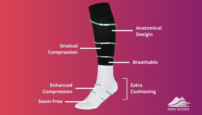 compression-socks-diabetic-neuropathy
