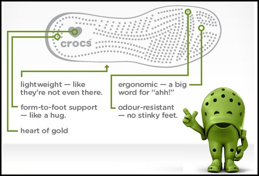 croc-material