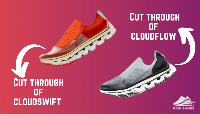 cut-through-of-cloudflow-and-cloudswift