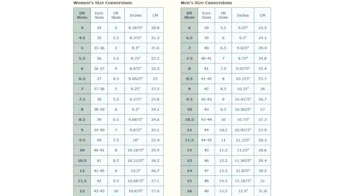 Dan Post Boots Sizing With Chart [Detailed Guide for Every Size]