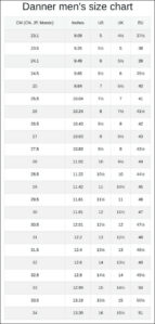 Danner Boots Sizing [A To Z Sizing Guide For Men And Women]