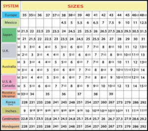 Running Shoe Size Comparison Between Brands [Size & Fit]