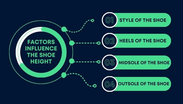 factors-influence-the-shoe-height