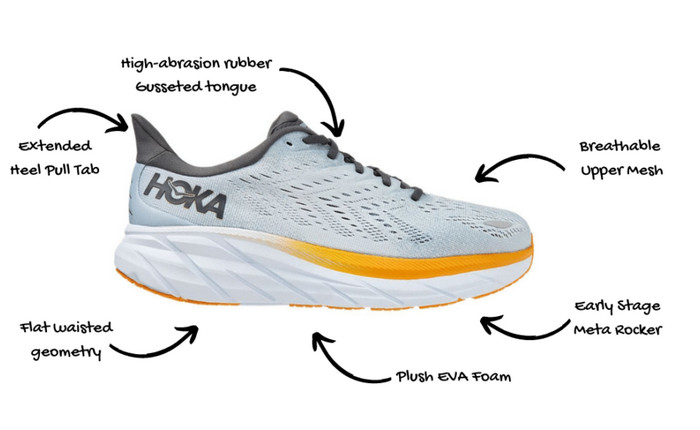 hoka-clifton-8-shoes-full-review