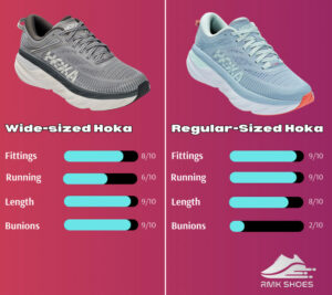 Hoka Wide Vs Regular [Size & Fittings Comparison]