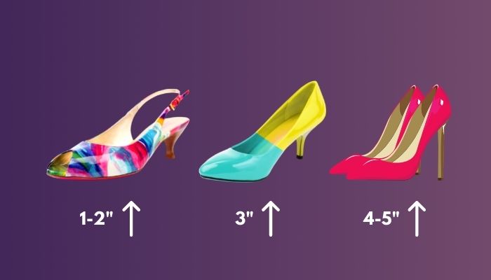 how-much-height-do-heels-add