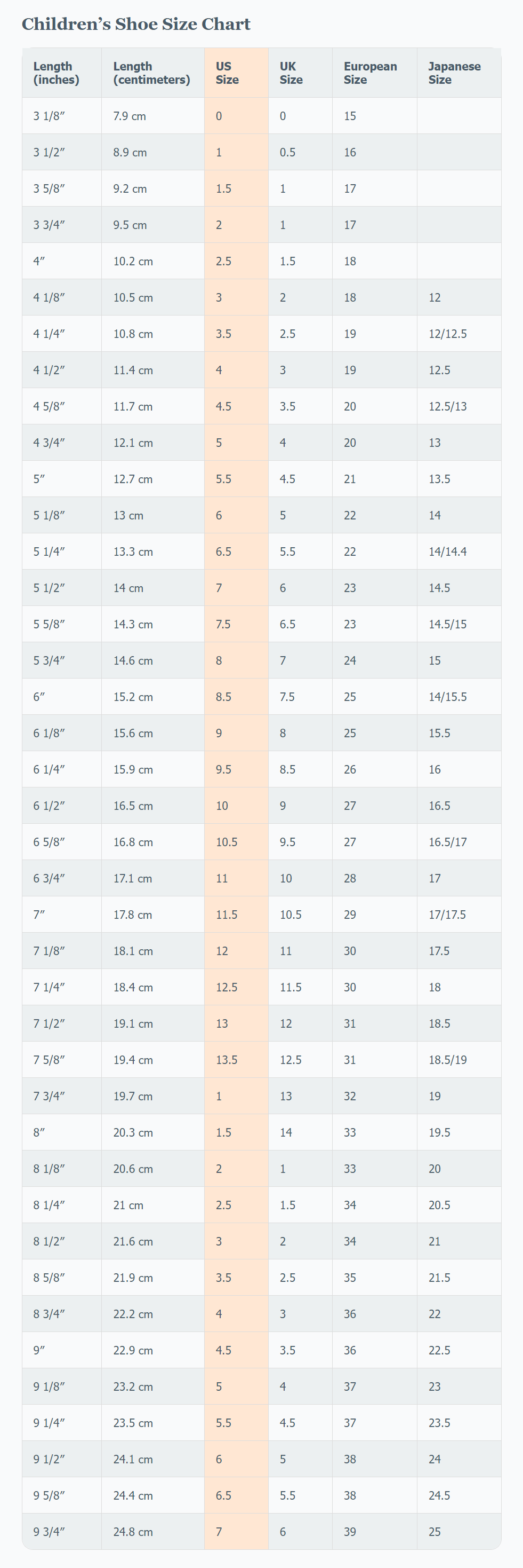 kids-size-chart