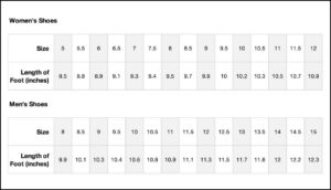 Nike Vs Hoka Sizing [In-Depth Research By Professionals]