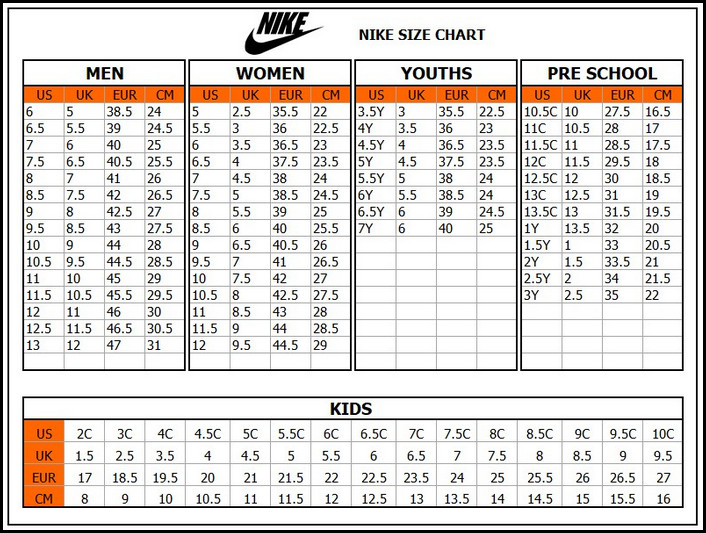 Running Shoe Size Comparison Between Brands [Size & Fit]