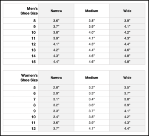 New Balance vs Nike Sizing [Know How Their Size Differs]