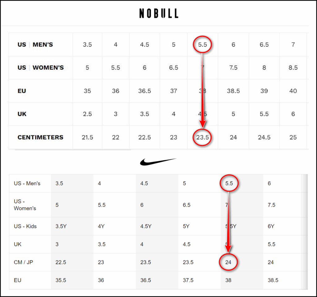 nobull-vs-nike-sizing-in-depth-comparison-with-size-chart