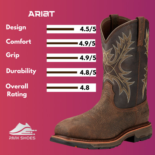 overview-of-ariat