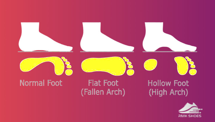 peoples-feet-shape