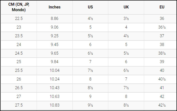 Adidas vs Puma Sizing [A Side-By-Side Size Comparison]