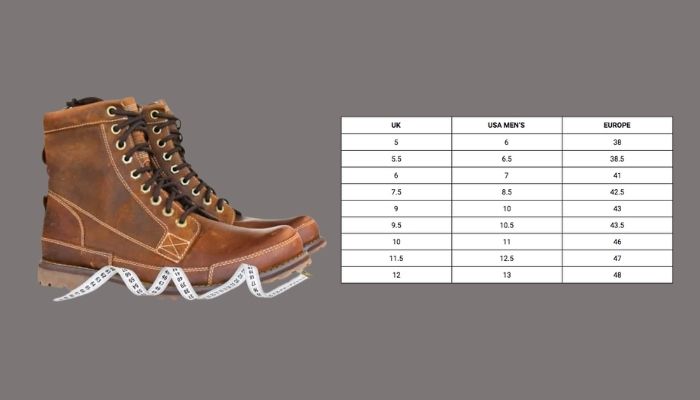 Red Wing Fit Guide | peacecommission.kdsg.gov.ng