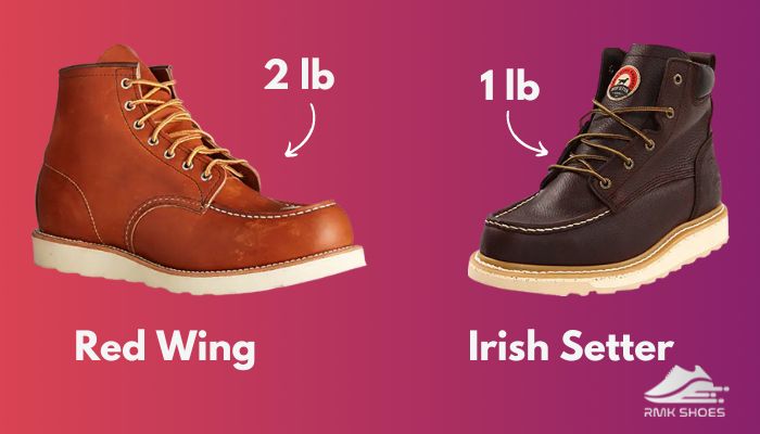red-wing-vs-irish-setter-comfort-&-fit