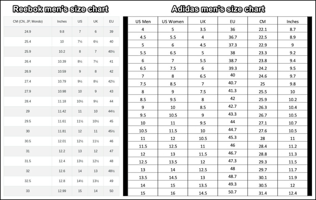 Adidas Vs Reebok Sizing [Comparison of Sizes]