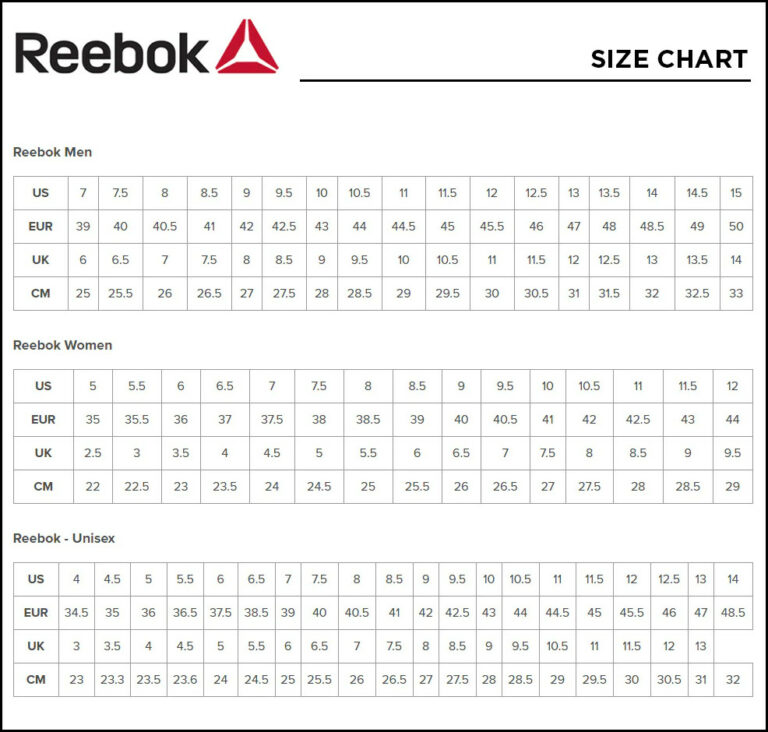 Nike vs Reebok Sizing [Check the Fitting Comparison]