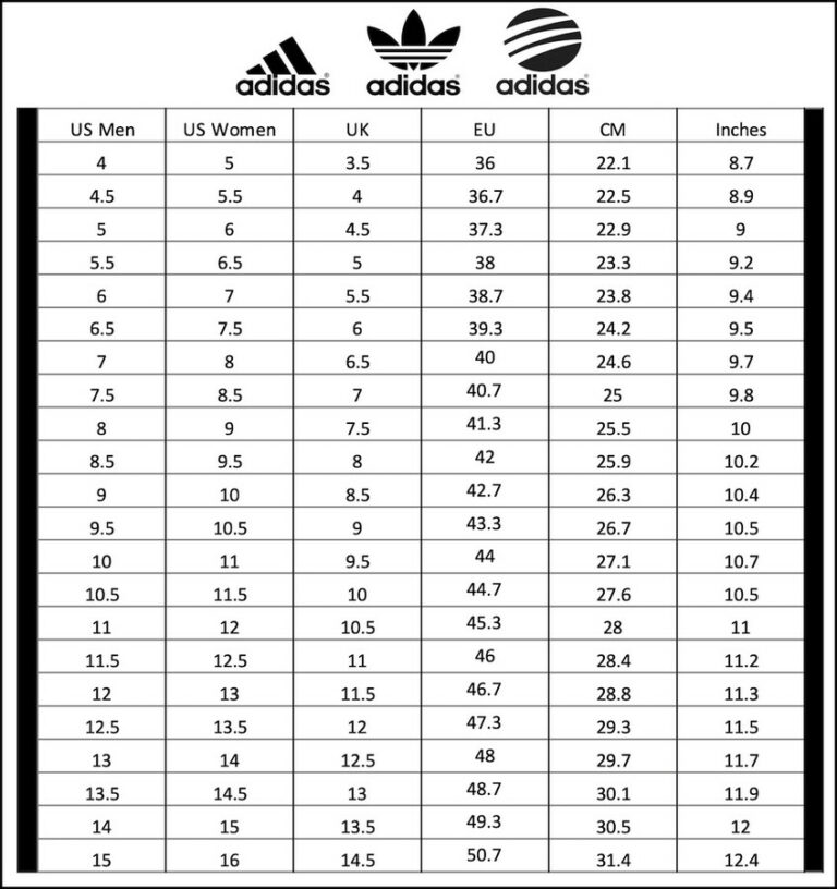 Do Adidas Run Big, Small or True to Size? [Guide 2023]