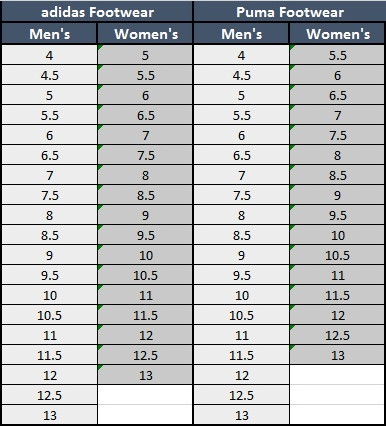 size-chart-of-puma-and-adidas