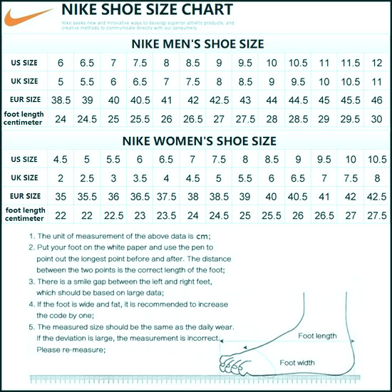 Jordan 1 Vs Air Force 1: Pick The Best One [2023]