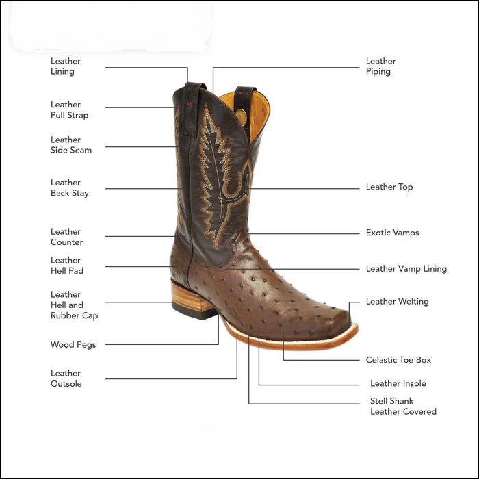 stockman heel boots