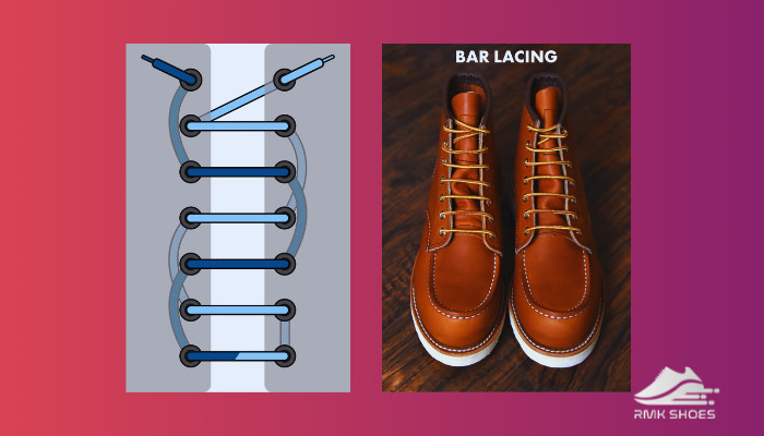 straight-or-straight-bar-lacing