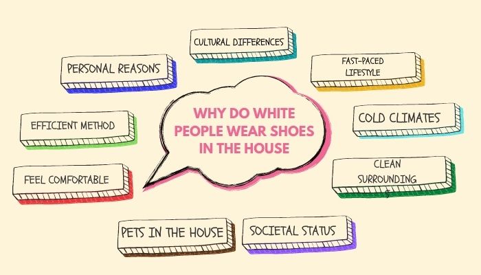the-reasons-why-white-people-wear shoes-inside-the-house