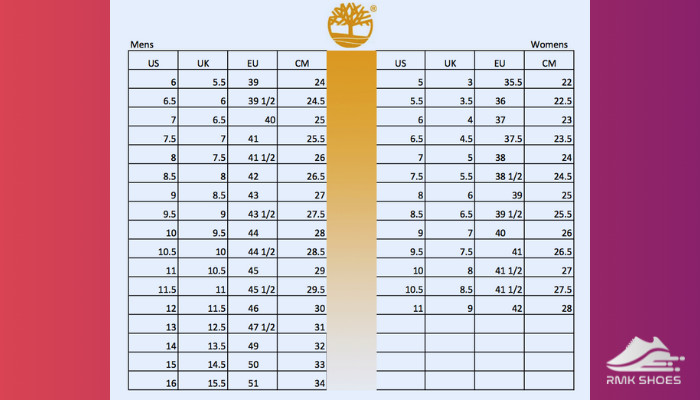 Timberland hot sale shoe sizes