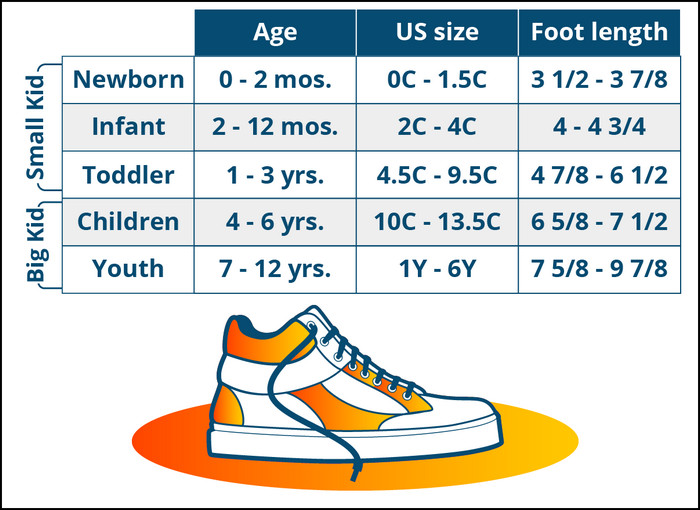 toddler-size-chart