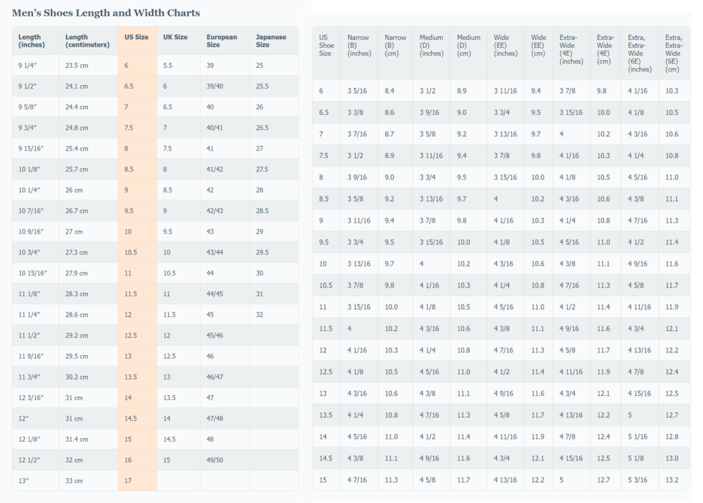 typical-chart-to-evaluate-men’s-shoe-sizes