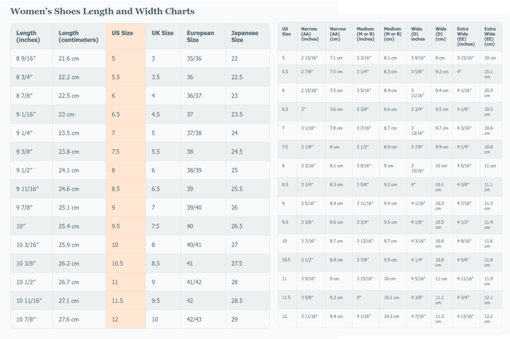 typical-chart-to-evaluate-women’s-shoe-sizes