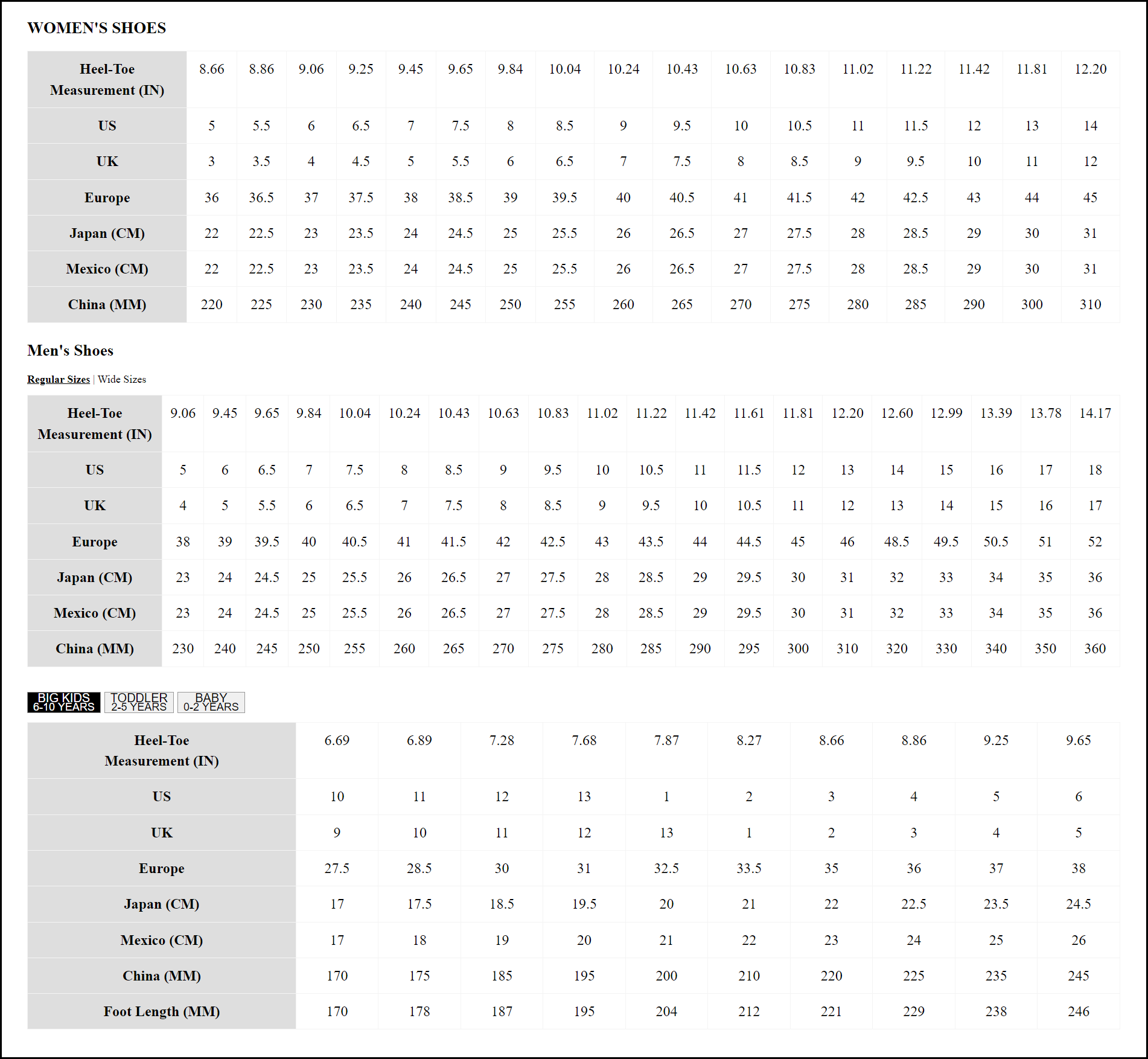 Do Uggs Run Big? [Best Size and Fit Guide for Beginners]