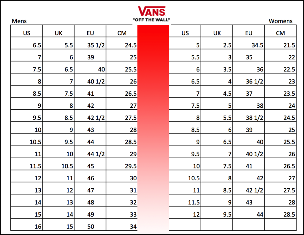 Nike Sizing vs Vans [Know How Their Size & Fit Differs]