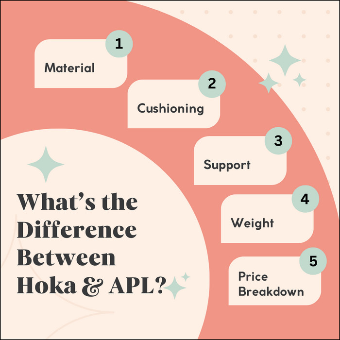 what’s-the-difference-between-hoka-&-apl